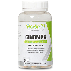 Ginomax