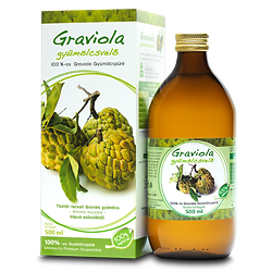 Graviola